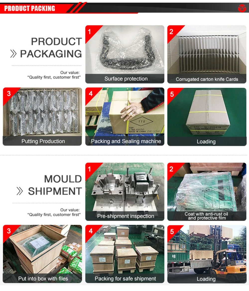 Custom Injection Mold for Plastic Auto Parts