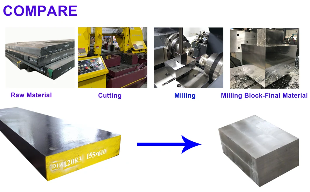 Milling Blaock 1.2714 Mold Base Block Compacting Mold Tool Mold Steel 1.2714 Tool Steel