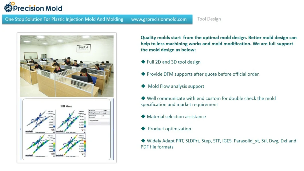 China Custom Precision Plastic Injection Mold Factory Was Founded in The Year of.