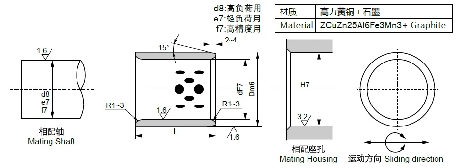 Bronze Guide Bush with Graphite Plugs Injection Mold Parts Bearing Bush Bronze Bushing Oilless Bearing