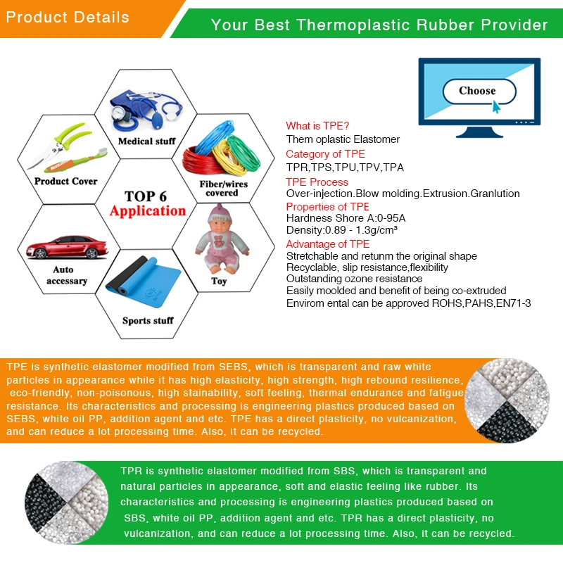 TPE TPR Thermoplastic Pellets Injection Molding TPE TPR TPV TPU Plastic Raw