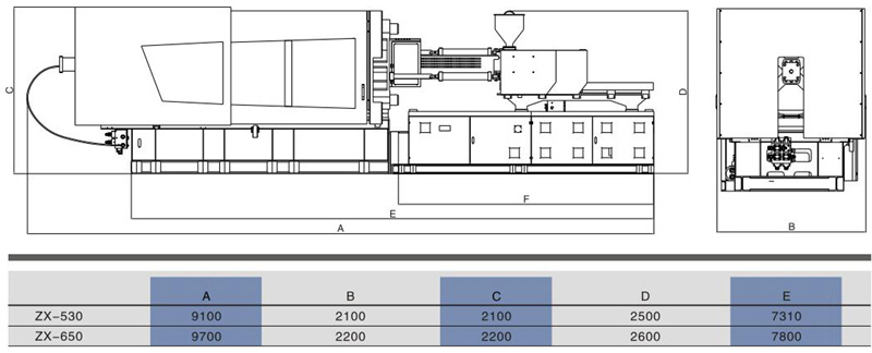 Zhenyue Manufacturers in China Injection Molding Companies