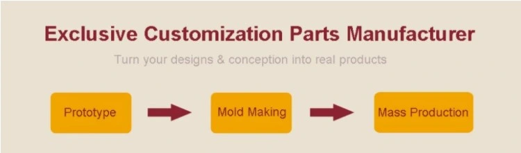 Injection Plastic Mould Plastic Injection Mold Plastic Parts Mold