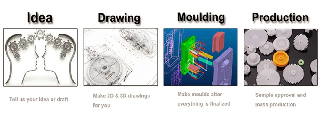 Guangdong Plastic Injection Mold Supplier