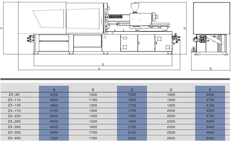 Enery Saving EVA Foam Injection Molding Machine