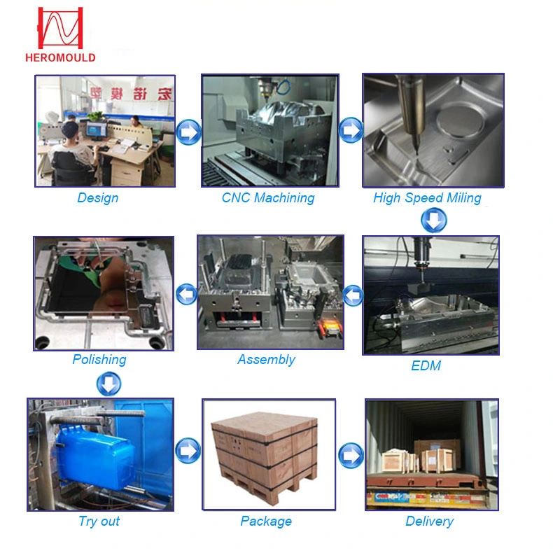 Plastic Injection Moulds Auto Fall Plastic Rattan Stool Injection Mould From Heromould