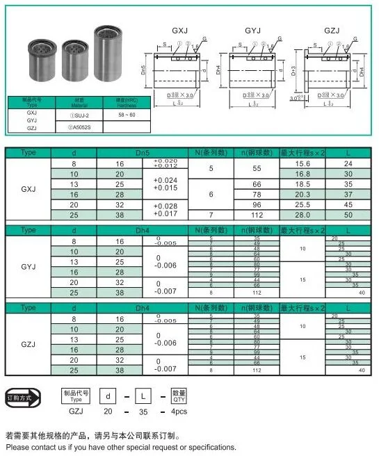 New Stripper Guide Bushings/Injection Molded Parts Ejector Guide Pin and Guide Bushing Mold