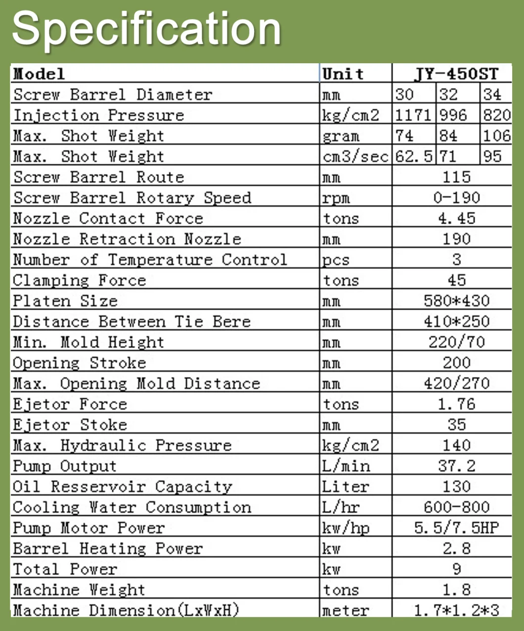 China Plastic Injection Molding Making Machine Equipment