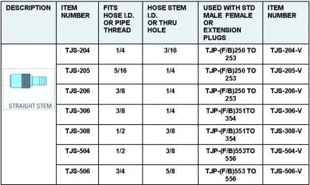 Dme Js308 Brass Quick Mold Coupling for Injection Mold Parts