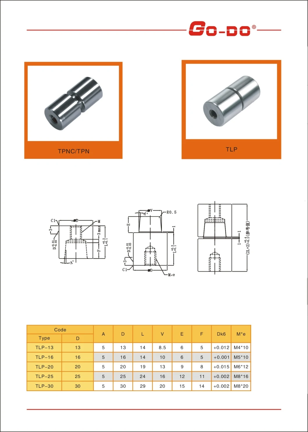 Injection Mold Parts Round Locating Interlocks