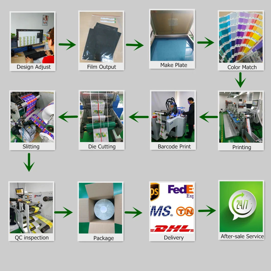 Adhesive Cup Tag Iml Label Waterproof PVC Injection in Molding Label Supplier