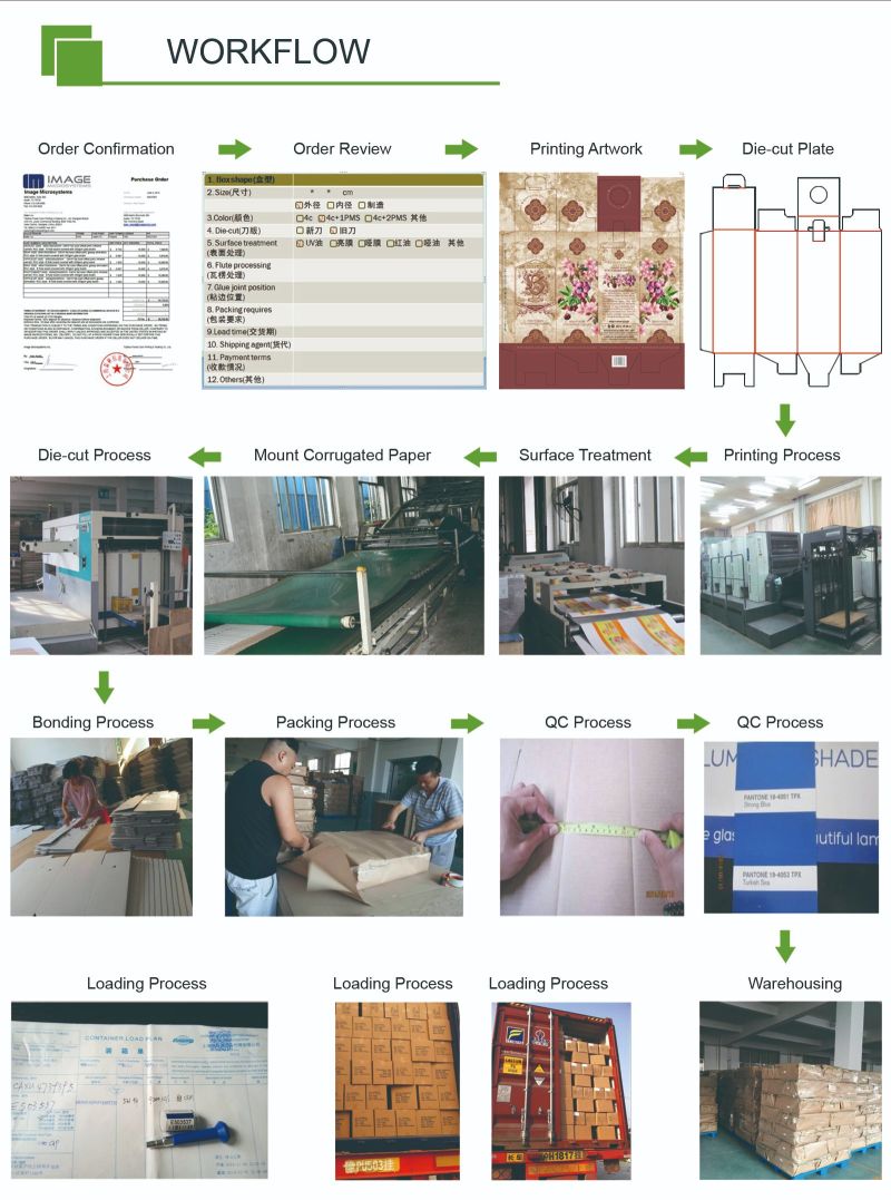 Simple Design Biodegradable Kraft Paper Printing Corrugated Box