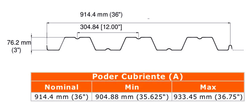 Maquina PARA Hacer Laminas De Metaldeck Forming Machine