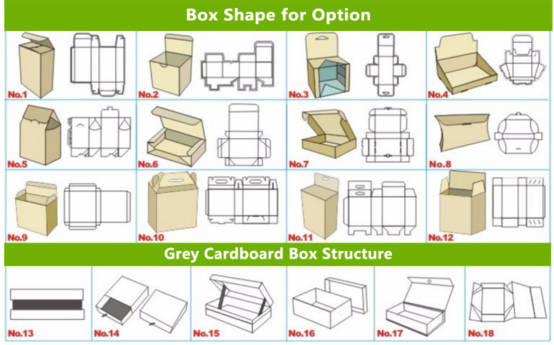 Custom Shipping Boxes Custom Logo, Shipping Box for Electronic Component