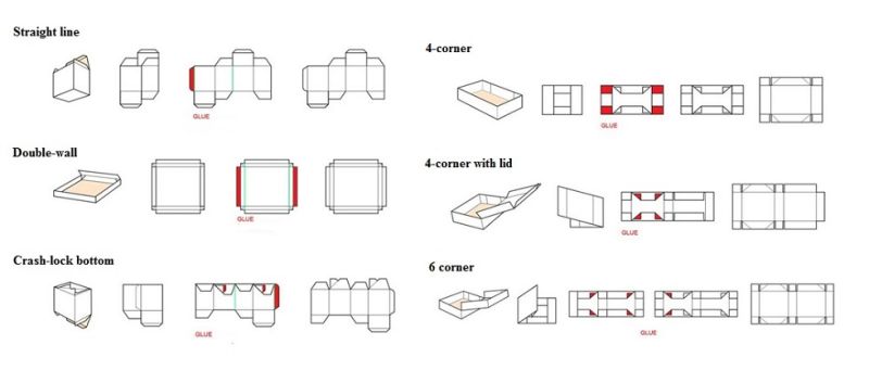 Manual Carton Box Corrugated Cardboard Paper Making Machine