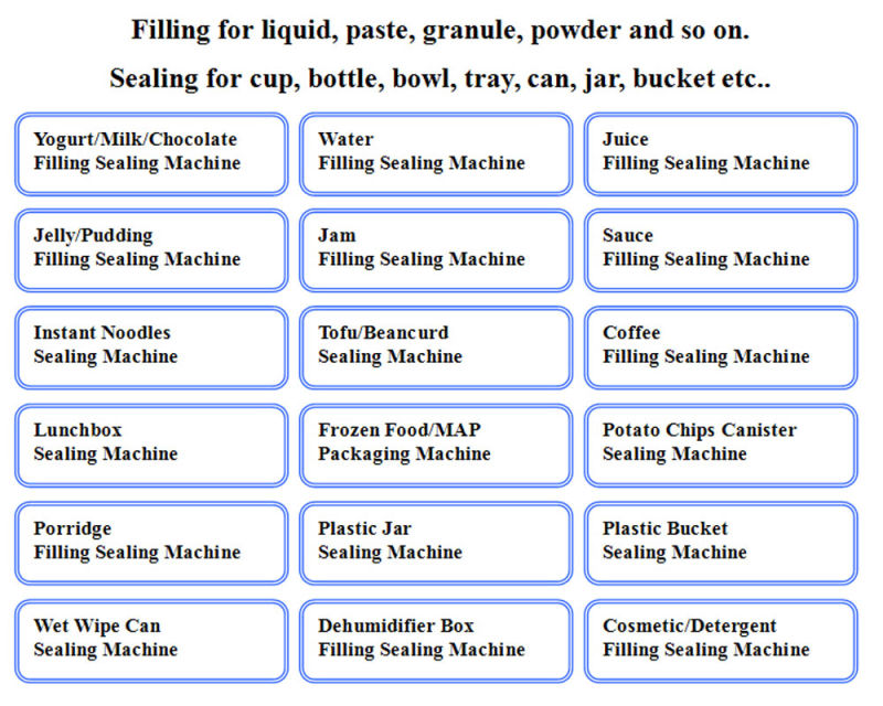 Automatic Lunch Box Sealing Machine