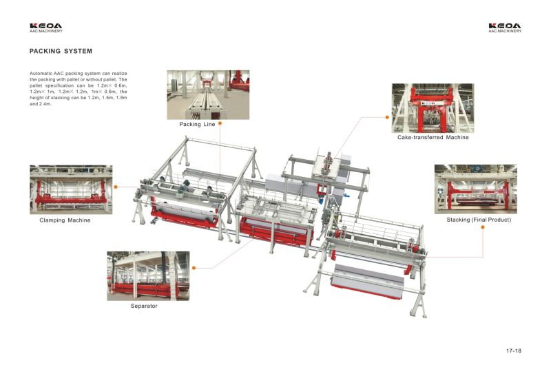 Keda Lightweight Concrete Block/Brick Making Machine for Building Material