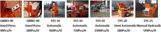 Manufacturer Manual Control Small Used Brick Making Machine for Sale