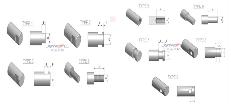 Plain Roller Carrying Roller Carrying Roller for Trough Belt Conveyor