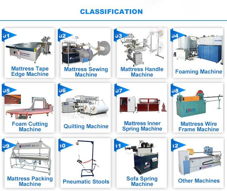 Multi-Needle Mattress Handle Making Manufacturing Machine