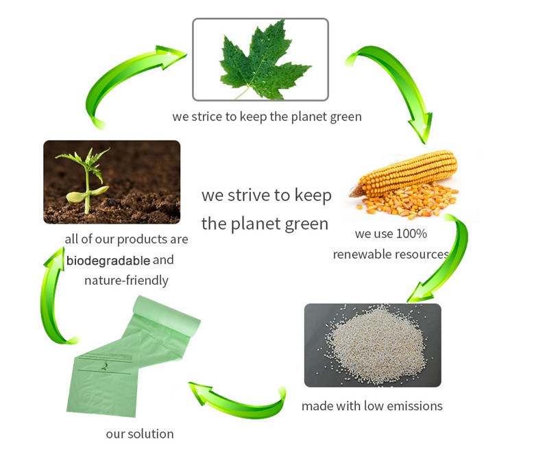 Useful Compostable Bio Degradable Garbage Bag Rubbish Bag