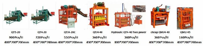 Manufacturer Manual Control Small Used Brick Making Machine for Sale