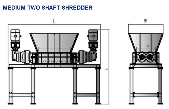 Plastic Drum Shredder/Plastic Bucket Shredder/Plastic Barrel Shredder/Plastic Crusher/Gl3280