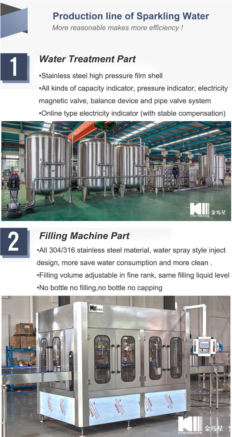 Vodka Packing Machine/Vodka Making Machine/Whisky Making Machine