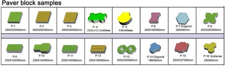 Manufacturer Manual Control Small Used Brick Making Machine for Sale