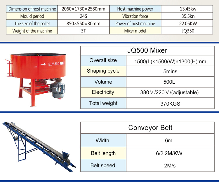 Qt4-24 Low Invest Brick Making Machine, Block Making Machine, Concrete Block Making Machine