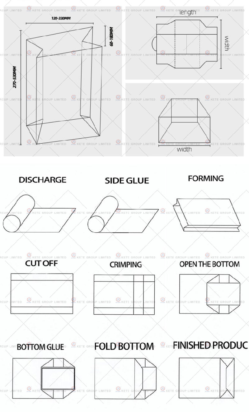 Small Scale Paper Bag Making Machine Cost for Small Business