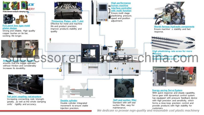 Maquina De Injeccion De Plastico