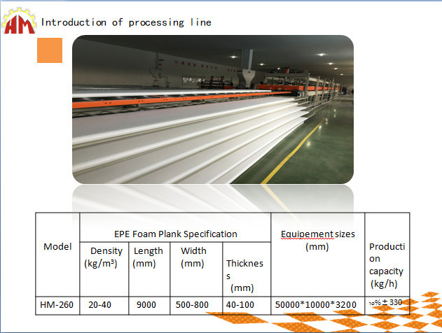 EPE Foam Slab Making Machine/Plastic Foaming Machine