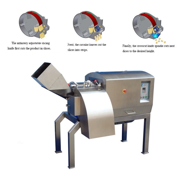 Frozen Chicken Cutting Machine	National Meat Machine	Machine for Cutting Meat