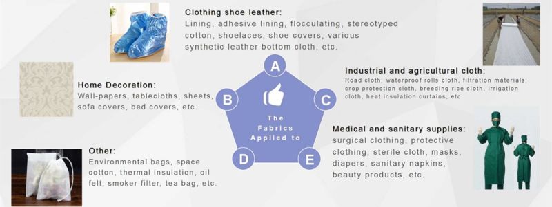 Automatic S Spunbond Non Woven Bag Fabric Material Production Line