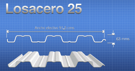 Maquina PARA Hacer Losacero Steel Deck Roll Forming Machine