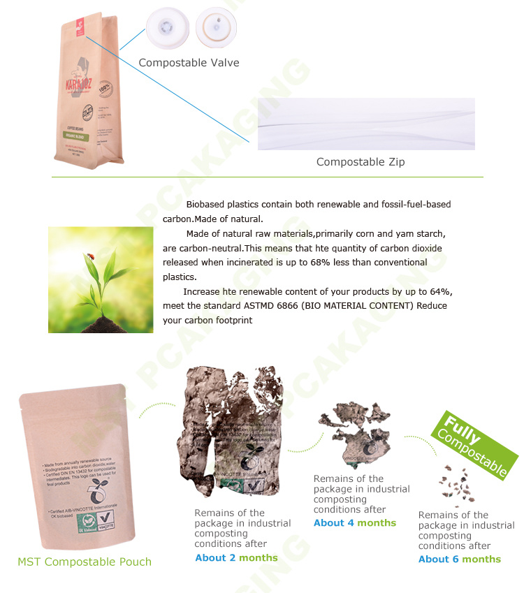 Zipper Stand up Food Packaging Pouch 100% Biodegradable PLA Bag