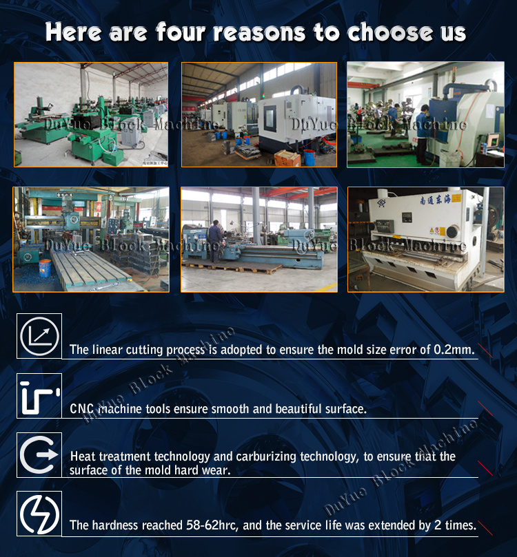 Qt4-24 Low Invest Brick Making Machine, Block Making Machine, Concrete Block Making Machine