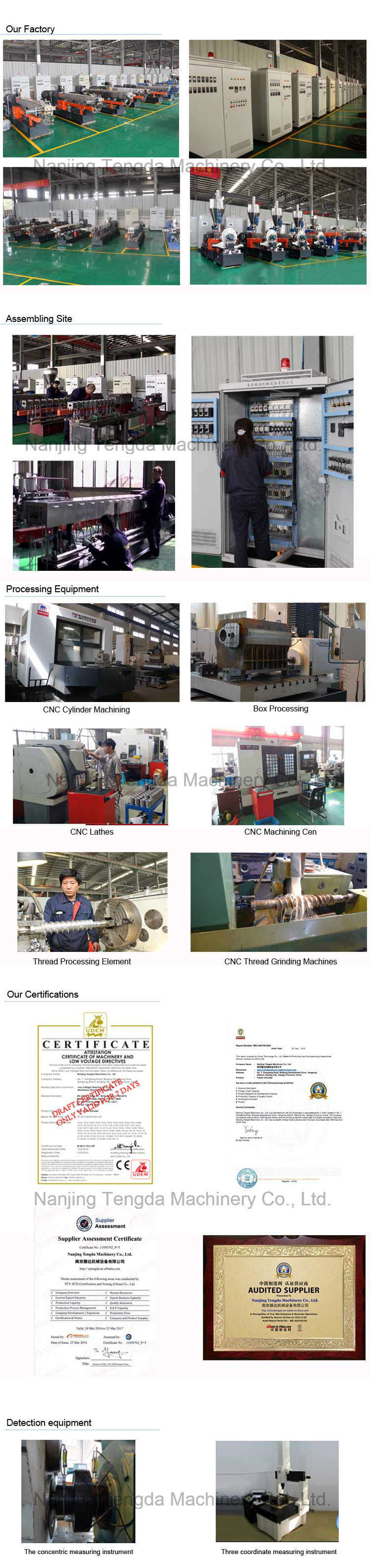 High Filler Recycle Plastic Sheet Extrusion Machine with High Quality