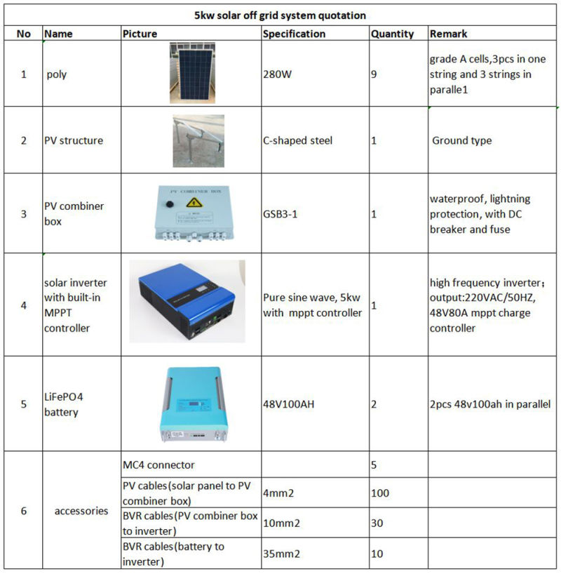 5kw off Grid Solar System Packages for Home Use