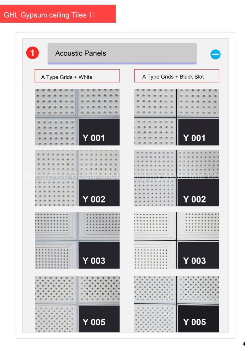 Water-Proofing Fire-Proofing Perforated Ceiling Panel