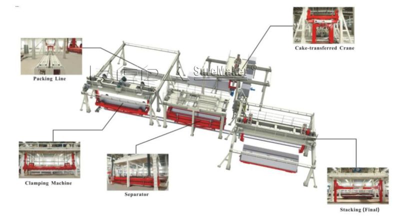 Keda Lightweight Cement Brick Making Machine, AAC Production Plant