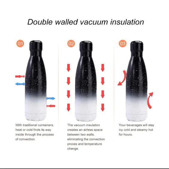 Marble Double Walled 500ml Multi Function Insulated Stainless Steel Vacuum Flask Cola Bottle Shape Water Bottle