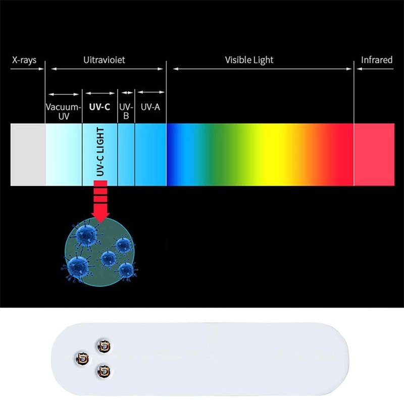 2020 UV Sterilizer Lamp Portable UVC Germicidal Rod Handheld Ultraviolet Sterilizer Lamp Household Germicidal Sterilization