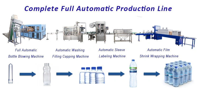 Complete Plastic Bottle Pure Water Filling Line Machine