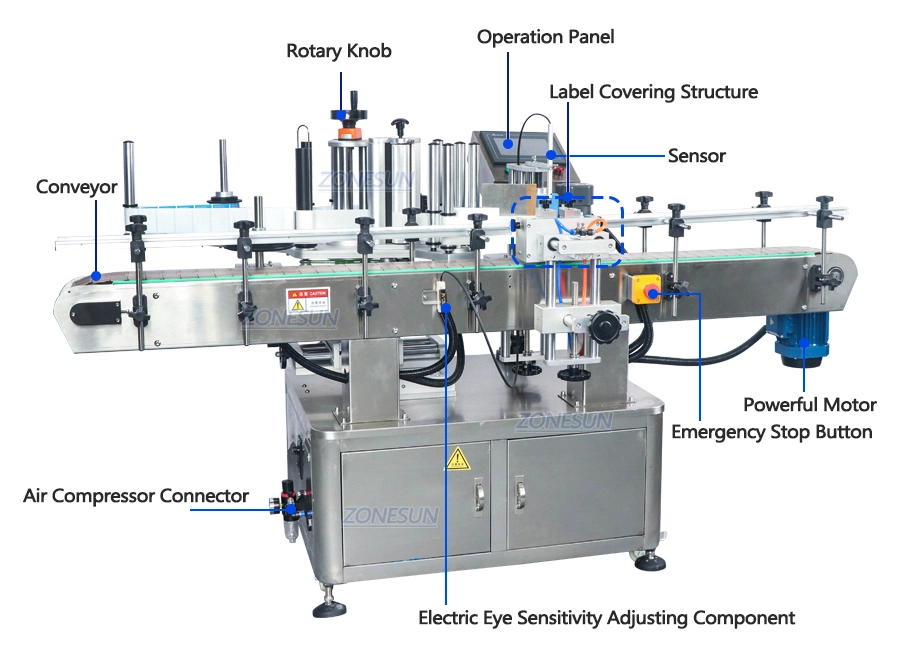 Zonesun Juice Disinfectant Oil Automatic Plastic Glass Jar Bottle Liquid Filling Machinery Capping and Labeling Machine