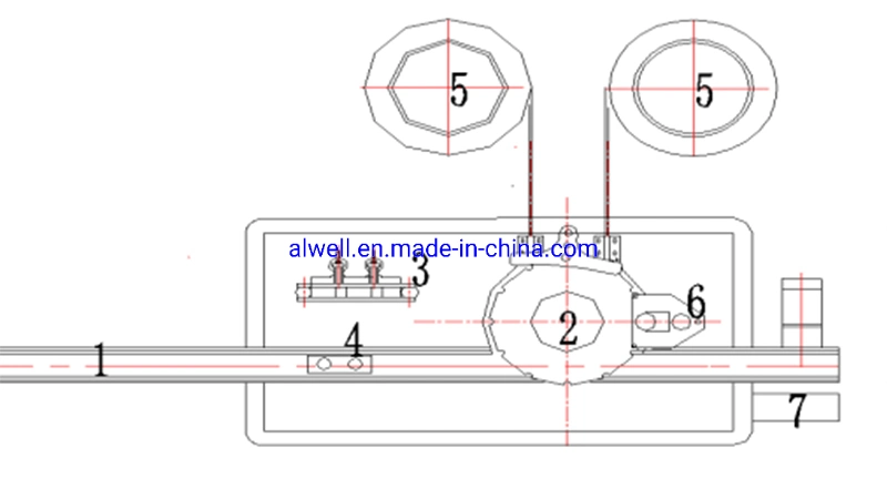 Automatic Eye Drops Filling Production Line Filling Plugging Capping Labeling Dropper Filling Machine