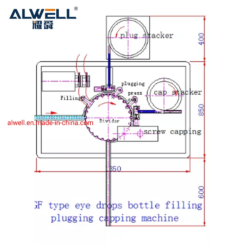 Automatic Small Glass Plastic Bottle Perfume Ink Eye Drop E-Liquid Filling Machine