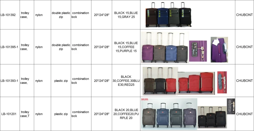 2020 Soft Double Zip Nylon Spinner Wheels Luggage with Brake