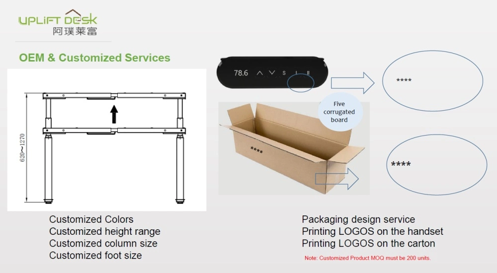 Motorized Adjustable Height Table Legs Sit Standing Desks